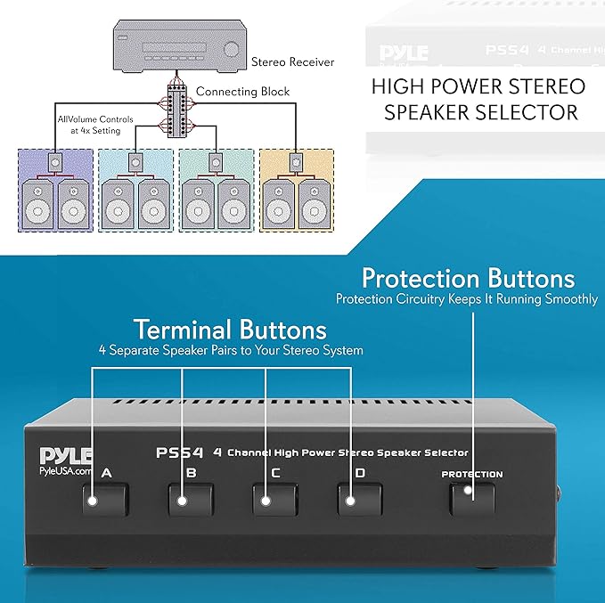 Pyle 4-Zone Speaker Selector Switch - Premium Distribution Hub with A/B/C/D Switches for Multi-Channel High-Power Amp Installations - Supports up to 4 Pairs of Switched Speakers - PSS4