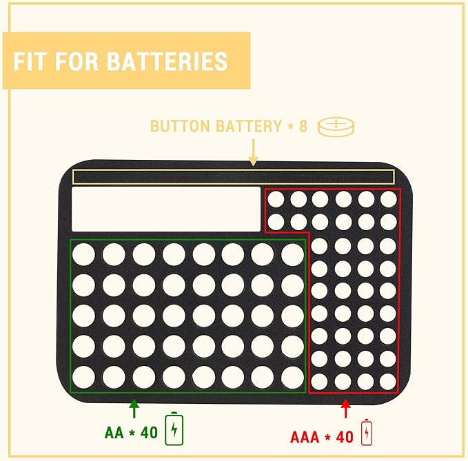 stukcaze Battery Organizer Storage Case with Tester for AA AAA Button Battery Holder Carrying 3 Batteries Variety Pack 88 Batteries Zipper Mesh Bag (Batteries Not Included) (gold)