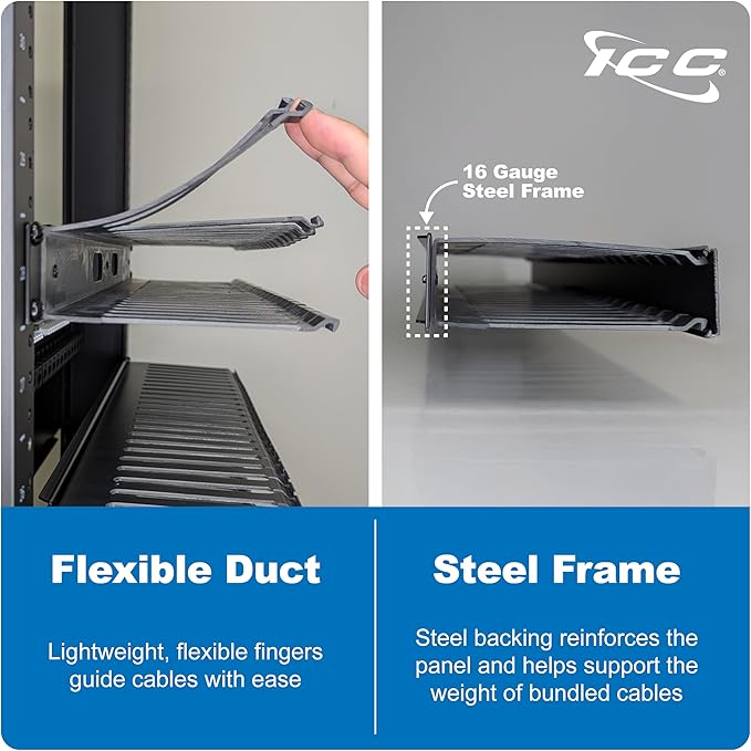 ICC 1U Finger Duct Cable Manager Panel with Cover, Plastic with Metal Back Frame, 3" Depth, Horizontal Cable Management, Rackmount for 19” Network Racks, Black, Single Pack