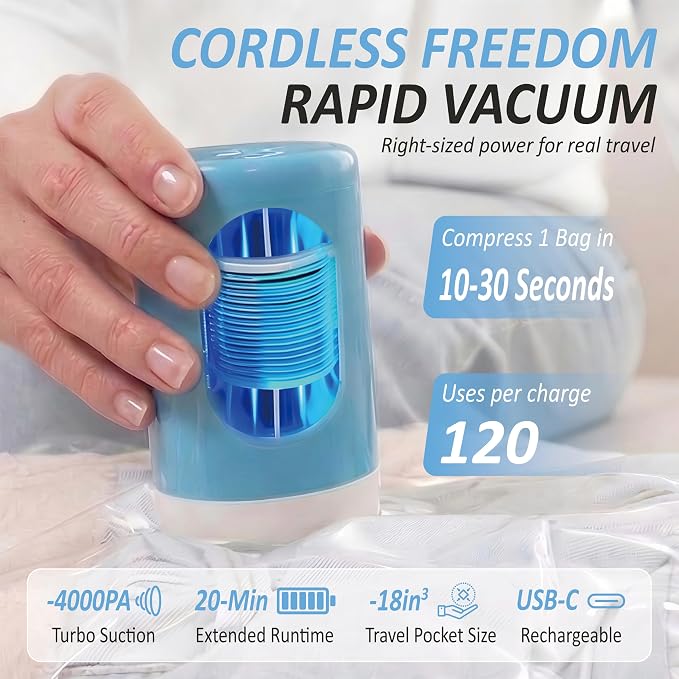 Travel Vacuum Storage Bags - Image 3