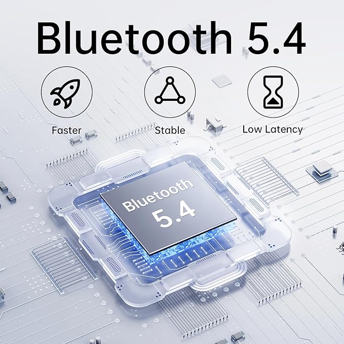 Bluetooth 5.4 Transmitter & Receiver for Headphones | HD Audio | 3.5mm AUX Wireless Adapter for Airplane Travel, TV, Car, Gym & Home Stereo