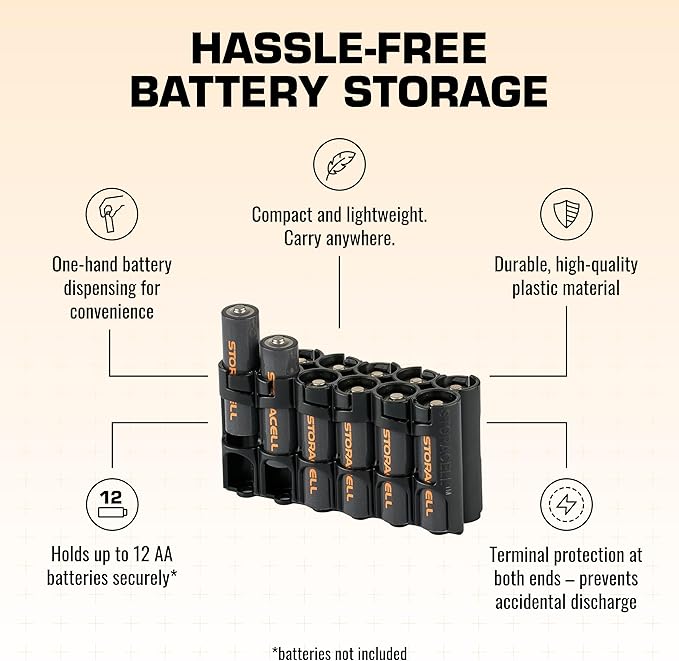 AA Battery Storage Caddy by Storacell, Black, Holds 12 Batteries (Not included)