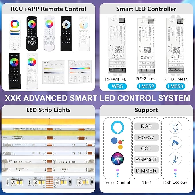 XXK 4-Zone 2.4G Wireless RF Remote Control, 99ft 360 Control, 4 Channel Group Control for Home CCT LED Strip Lights