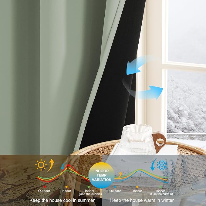 NICETOWN Bedroom Curtains 84 Inches Length, 100% Blackout Drapes Thermal - Image 9