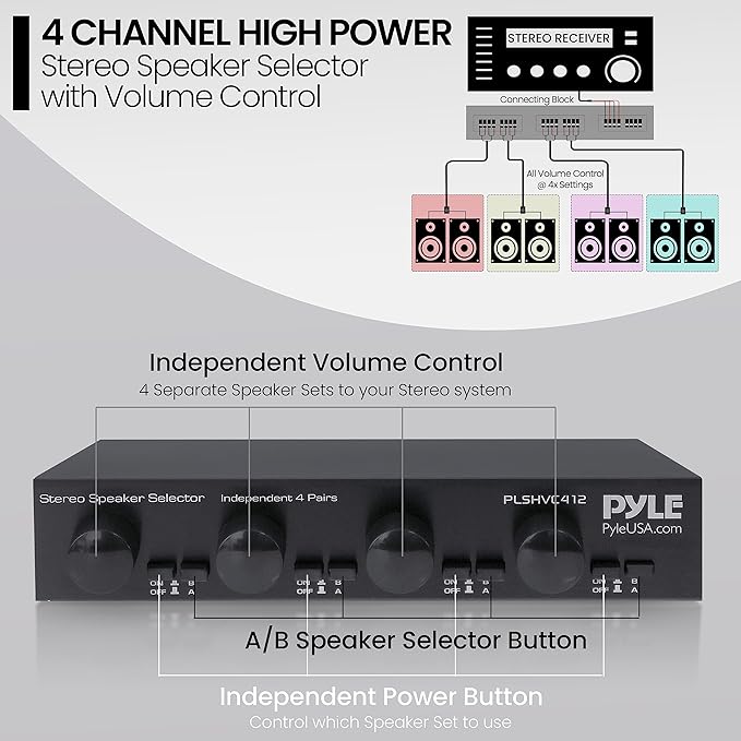 Pyle 4 Channel High Power Stereo Speaker Selector with Volume Control - Rugged and Durable Housing Construction, Cabinet Heat Sink, Plug and Play Easy Install - PLSHVC412