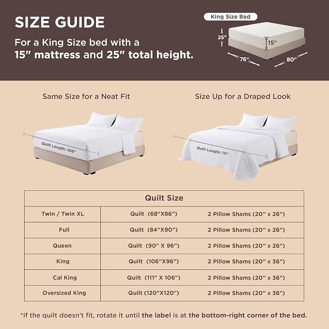 Bedsure King Size Quilt Bedspread, Lightweight Comforter, Modern Clover Pattern - Image 8