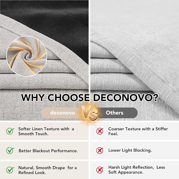 Deconovo 100% Blackout Curtains - Image 4