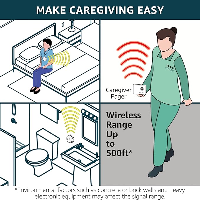 SYNLETT Caregiver Pager Call Button Wireless Call Bell Alert Buttons for Patients Elderly Seniors Home Portable Nurse Call System Bed Alarm Fall Prevention Emergency