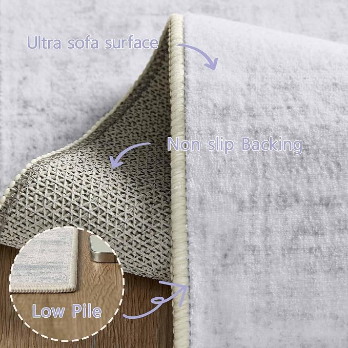 Latte&Fog Washable Blue Rugs for Living Room, 5x7 Area Rug for Bedroom | Non - Image 9