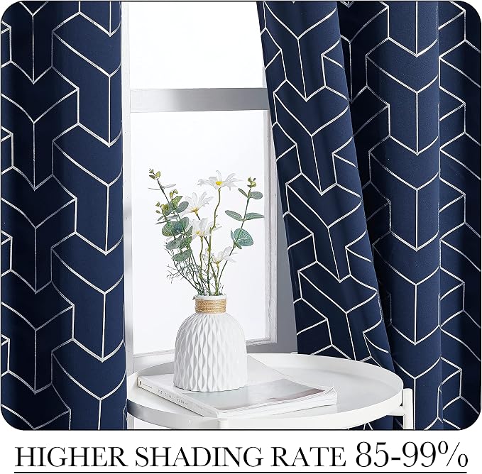 NICETOWN Blackout Curtains 63 inches Long - Image 4