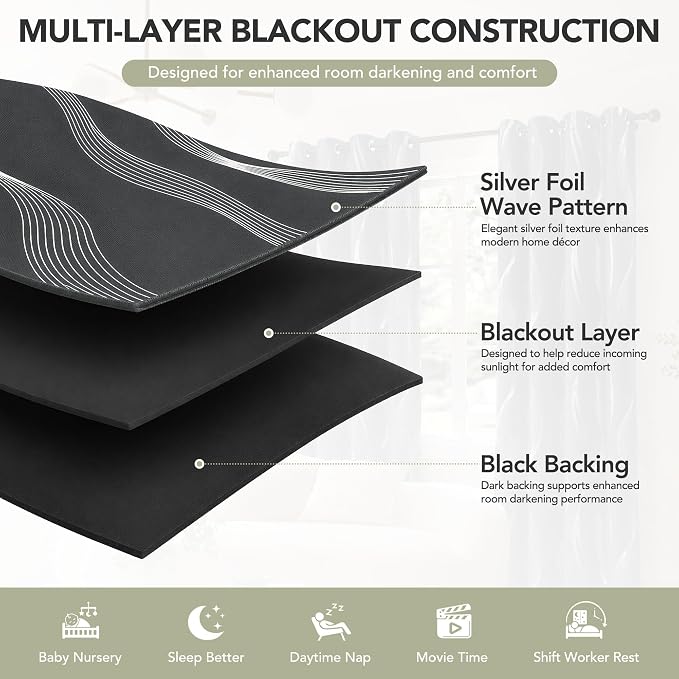 Deconovo Silver Foil Wave Pattern Total Blackout Curtain Panels, Living Room - Image 7