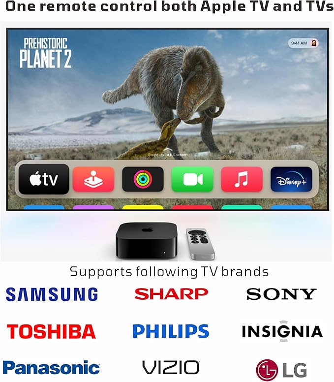 Replacement Remote Control for Apple TV Remote. 1-Year Warranty.