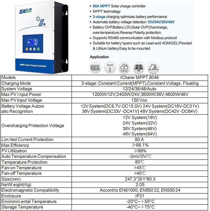 POWLAND 80A MPPT Solar Charge Controller,12V/24V/36V/48V Auto,Max Input 150V LCD Display Regulator Intelligent Charge Controller for Sealed Gel AGM Flooded Lithium Battery
