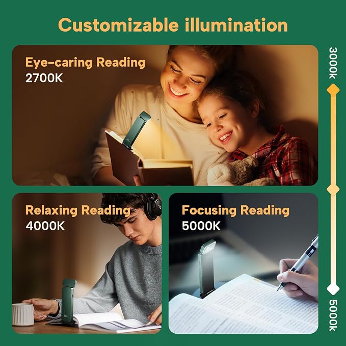 86lux Book Light, Rechargeable Reading Lights - Image 4