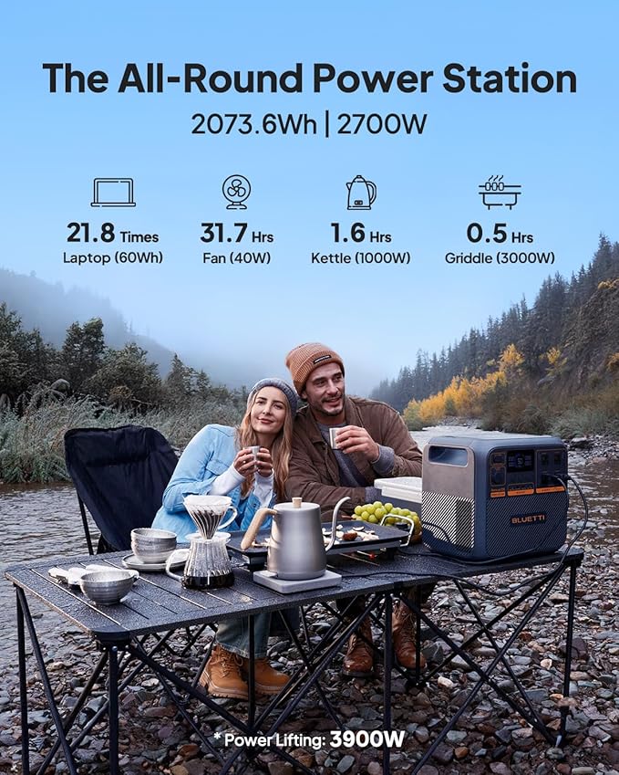 BLUETTI Solar Generator Premium 200 V2 (2025 New) with 200W Solar Panel Included, 2073.6Wh Portable Power Station w/ 2 2700W AC Outlets, 17-Year Lifespan LFP Emergency Power for Camping, Power Outages