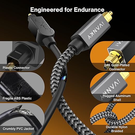 IVANKY Optical Audio Cable 3.3ft/1M Digital Audio Optical Cable for Soundbar, S/PDIF Toslink Fiber Optic Cord [Braided, Gold-Plated Connectors, CL3 Rated] for TV, Samsung, Xbox/PS4, Sonos-Grey