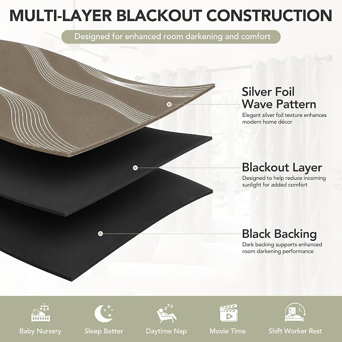 Deconovo Silver Foil Wave Pattern Total Blackout Curtain Panels, Living Room - Image 7