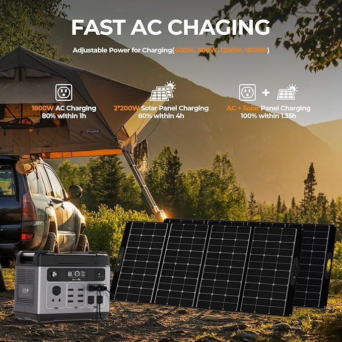 OUKITEL P2001 Plus 2400W Solar Generator with 500W Solar Panel, 2048Wh Solar power station with 4 AC Outlets (5000W Peak), 1.5H Full Charging, APP Control Battery Backup for Home, Camping & RVs