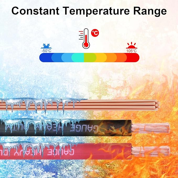 Shirbly 6 Gauge Battery Cable, 30FT Red + 30FT Black 6 AWG Pure Copper Wire Welding Cable, for Automotive, Battery, Solar and Generator, Standard USA OFC Wire