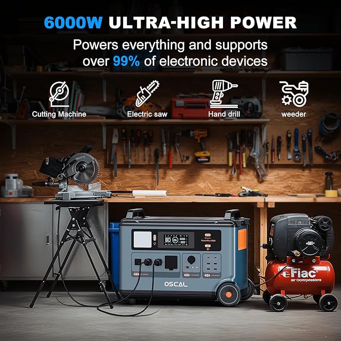 OSCAL PowerMax 6000 Solar Generator, 3600Wh LFP Battery Power Station, Expandable to 57.6kWh, 120/240V Split Phase Voltage 6000W AC Outlets (9000W Peak), 2200W/1.96H Fast Charging, Emergency for Home
