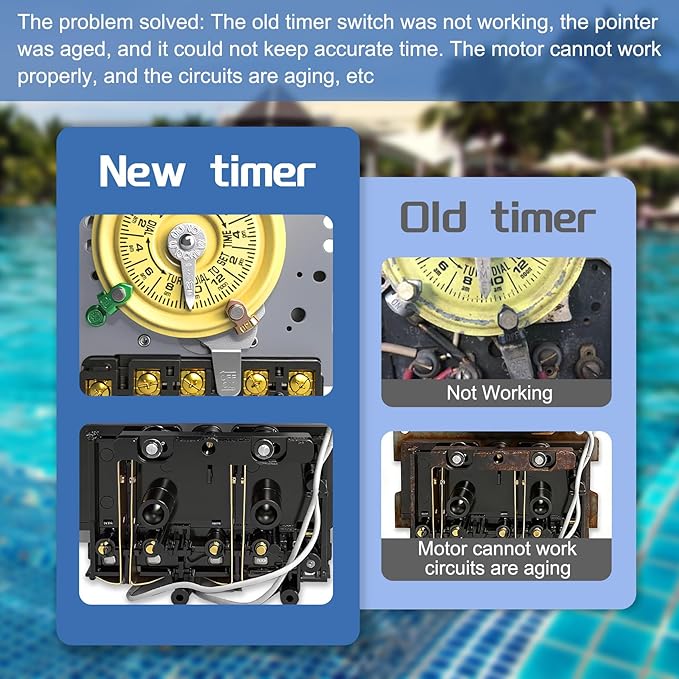 T104R Mechanical Timer Switch, 208–277 VAC 40 Amp,Pool Pump Switch, 24 Hour 12 ON/Off for Pump, Heavy Duty Pool Timers Outdoor, Timer for Pump Lights HVAC Systems, 5 Years Warranty