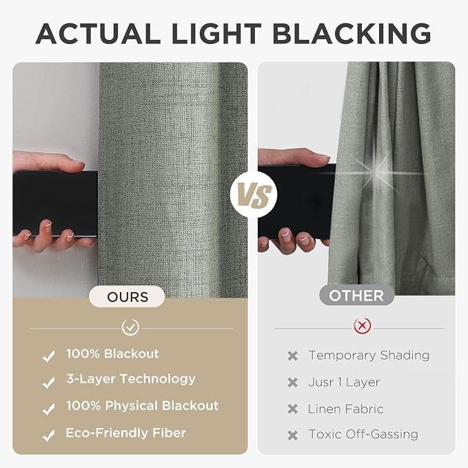 Joydeco Dark Grey Black Out Curtains 84 Inch Long 2 Panels Set, Faux Textured - Image 6