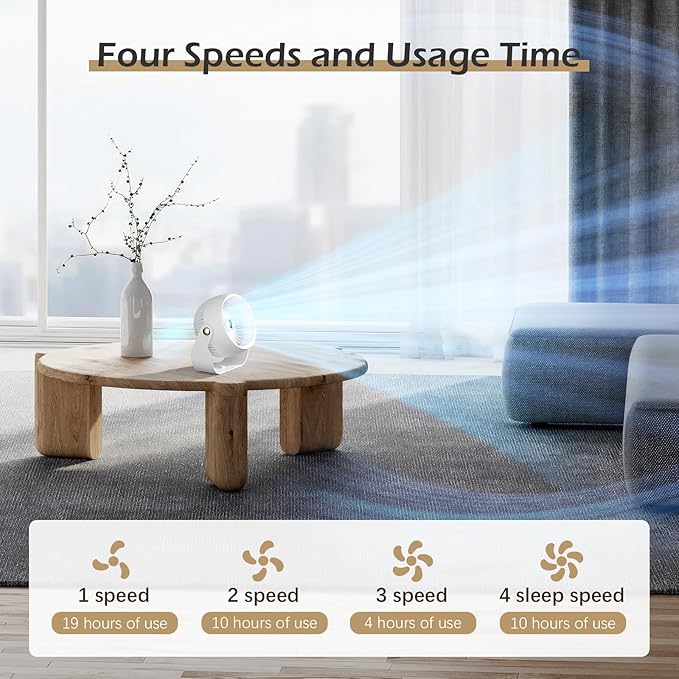 CIVPOWER Desk Fan: Table Fan Small Portable Rechargeable with 6000 mAh Battery - 4 Speed and Timing - Quiet Desktop 8 Inch Fan for Bedroom Room Dorm Office Air Circulation 270°Adjustable