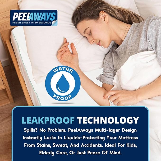 Peelaways Waterproof Disposable Bed Sheets – As Seen On Shark Tank | 7-Layer Absorbent Wellness Sheets for Elderly, Homecare, Hospital Use and Travel