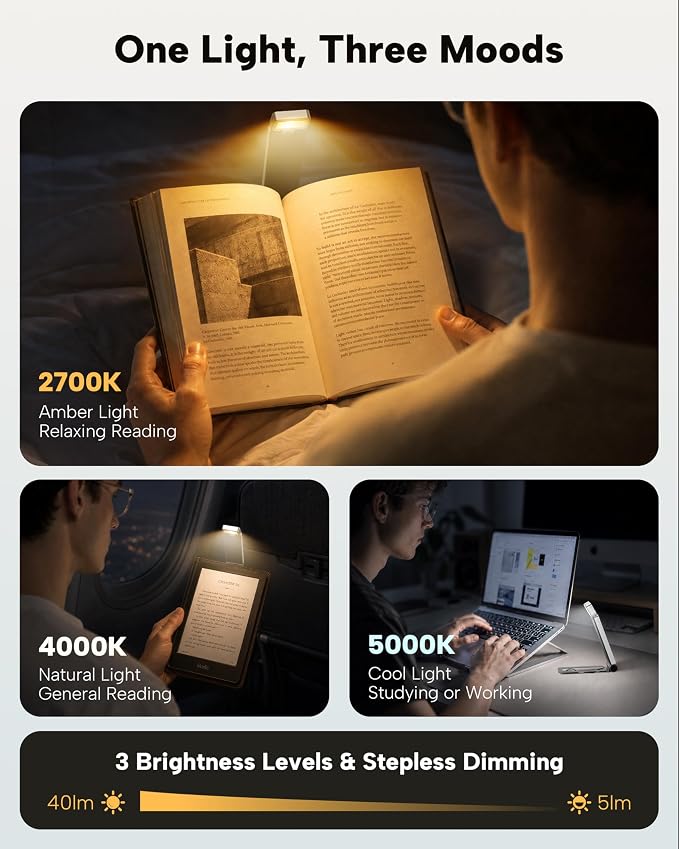 86lux Book Light, Rechargeable Clip-On LED Reading Light - Image 3