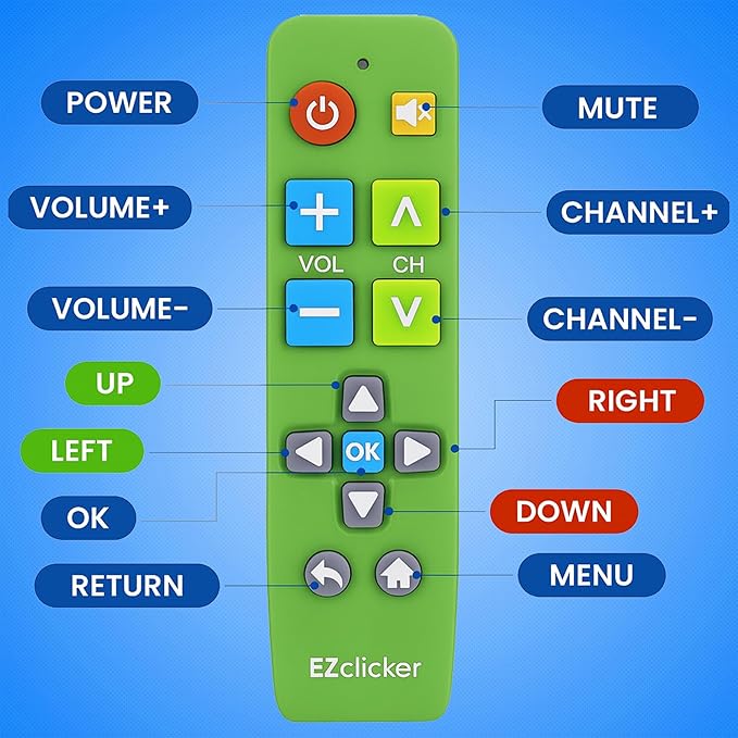 Samsung Replacement TV Remote Compatible with Samsung TV's ONLY (Green) Big Button TV Remote Control, Simplified and Easy to Use (2xAAA Batteries not Included)