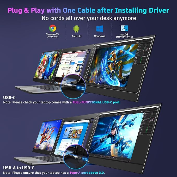 QQH Laptop Screen Extender, 15.6” Triple Portable Monitor for Laptop with Ultra-Slim FHD IPS Display, USB-C Plug and Play Extended Screen Compatible with MacOS, Windows, Android for 12-16" Laptops