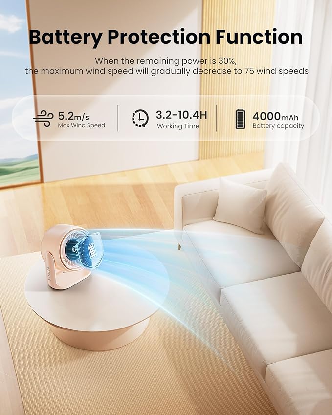 Gaiatop Desk Fan with Touch Control, 4000mAh Battery, 5 Speeds Ultra Quiet Bedroom Fan with LED Display, 90° Tilt, 7.7 Inch USB-C Rechargeable Desktop Fan for Dorm Office Room Home Office, Pink