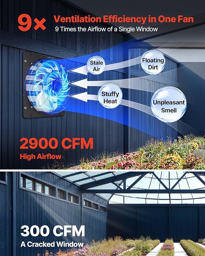 VEVOR 20 inch Shutter Exhaust Fan, Wall Mounted Attic Vent Fan with Smart Programming Variable Speed Temperature Control, 2900 CFM,EC Motor,Timer, for Shed,Garage,Greenhouse Ventilation Cooling,Black