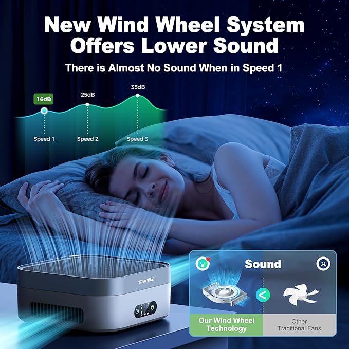 TDBYWAE Air Purifier for Home – True HEPA Filter for Pets, Smoke & Allergies | 600 Sq Ft Coverage | Ultra-Quiet & Portable for Bedroom/Travel