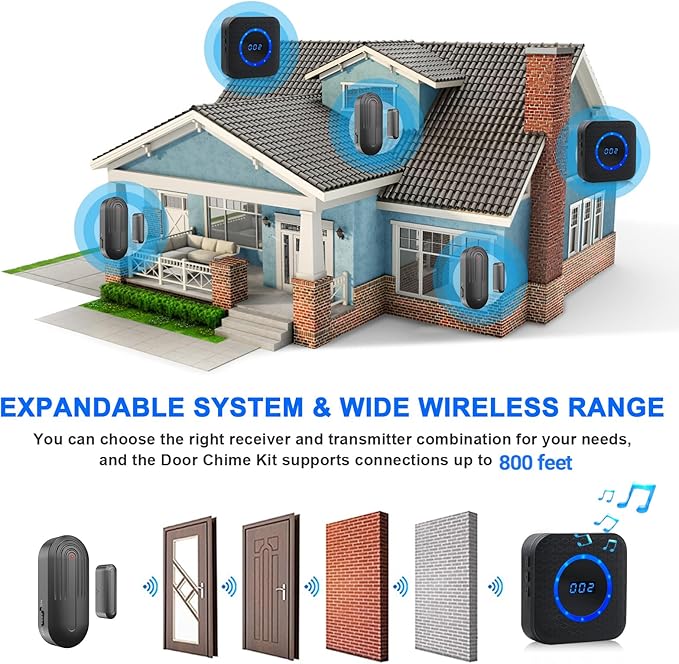 SanJie Wireless Door Chime for Business When Entering Door Entry Chime Door Bell with 800Ft Range Door Chimes When Door Opens for Home Door Alarm with Chime Adjustable Volume