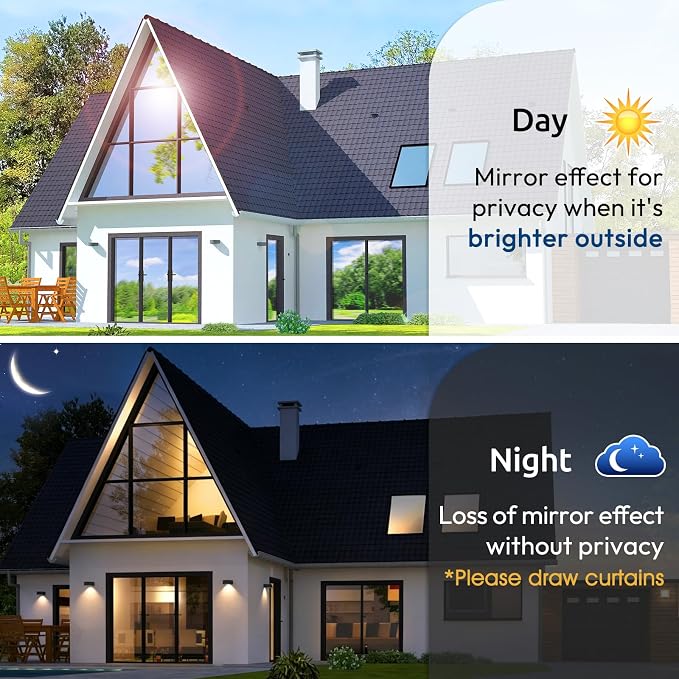 rabbitgoo Window Privacy Film One Way, 29.5" x 157.4", Heat Sun Blocking Anti - Image 3