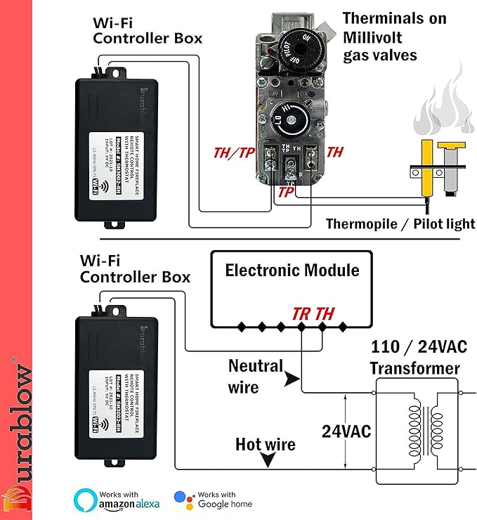 Durablow SH3002D-RH Dual WiFi (2.4G+5G) Smart Home Gas Fireplace Remote Control for Millivolt Valve/IPI, Compatible with Alexa, Google Home (Timer + Thermostat + Programmable + Remote Handset)