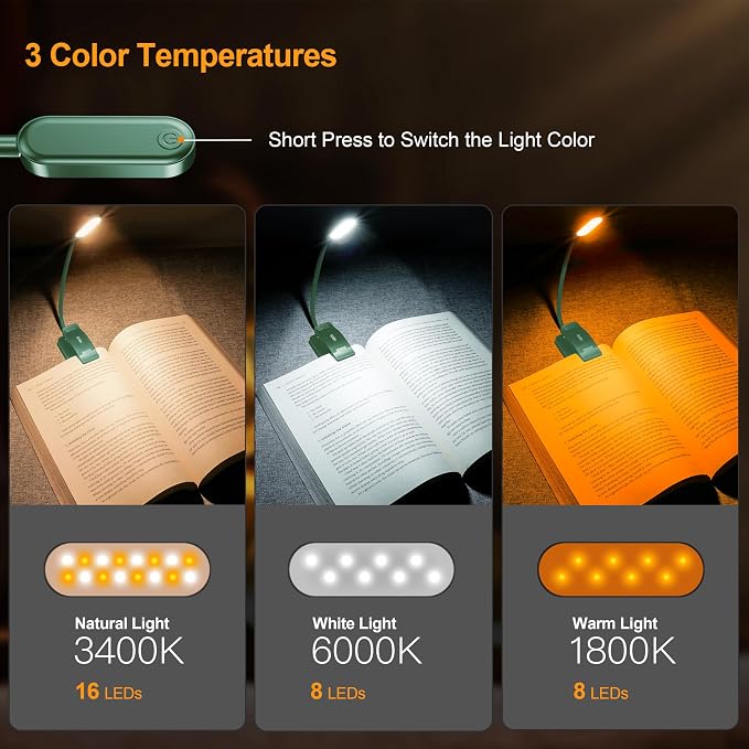 Gritin 16 LED Rechargeable Book Light - Image 2