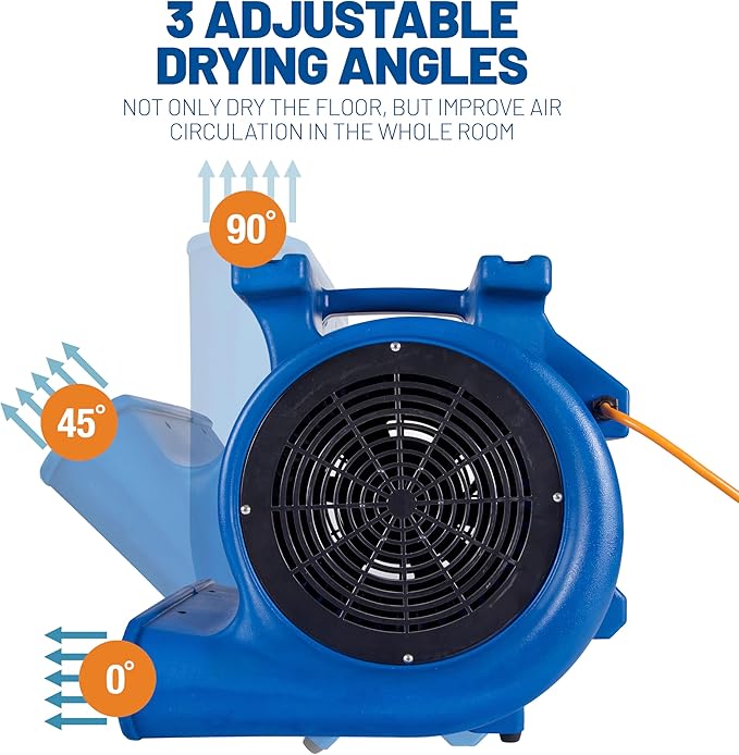 BlueDri Super Monsoon 1 HP, 4050 CFM Air Mover Blower Fan for Water Damage Restoration Carpet Dryer Floor Home and Plumbing Use, Blue, BD-SMNSN