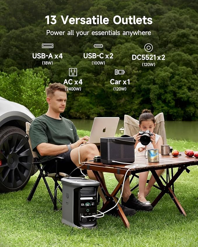 AMPACE Andes 1500 Portable Power Station with 400W Solar Panels 2400W(Surge 3600W), 1462Wh Solar Generator, LiFePO4 Battery, APP Control, Emergency Power for Home Backup, Camping, RV, Emergency