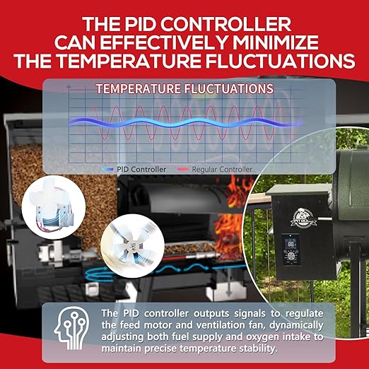 Universal PID Enhanced Grill Temperature Control Panel Replacement for Pit Boss, Traeger, Z Grills and Smokers Models