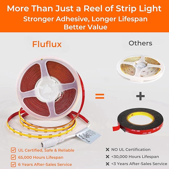 3500K COB LED Strip Lights, Premium Tape Light with Strong 3M VHB Tape, CRI 95, UL Listed, Cuttable, Dimmable, Flexible, 24V DC for Retail Stores, Displays, Windows (NO Power Supply)