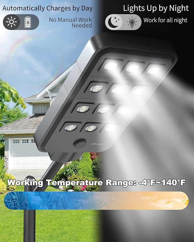 Ofuray Of-12600W Solar Street Lights Outdoor – 15W Super Bright 120LED, Lights up 2,800 sq.ft with Motion Sensor, 30Ah Power,IP67 Dusk to Dawn Security Commercial Lighting for Court,Parking Lot