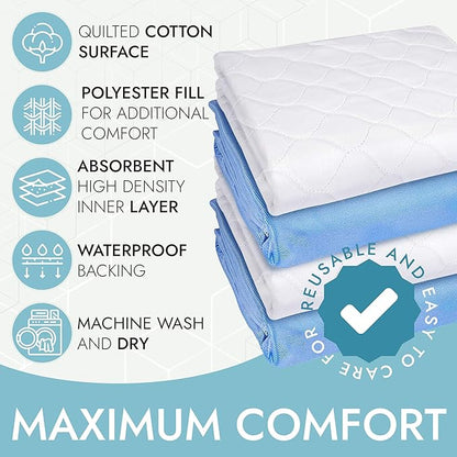Epica Bed Pads Washable Waterproof - 34"x52" (Pack of 2) Incontinence Bed Pads for Adults, Waterproof matterss pad to Protect Bed from Stains, Bed wetting Pads for Home & Hospital Use (300 Washes)