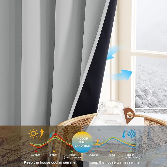 NICETOWN Plylux Blackout Curtains Thermal Insulated Window Treatment Panels - Image 4