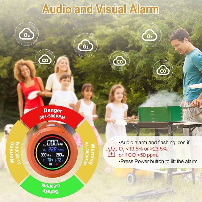Portable Carbon Monoxide Detectors, 6-in-1 CO Detector, CO/O2/Temperature/Humidity/Altitude/Atmospheric Pressure, Portable Oxygen Detector with Alarm & Color Backlight, for Indoor, Camping, RV,Travel