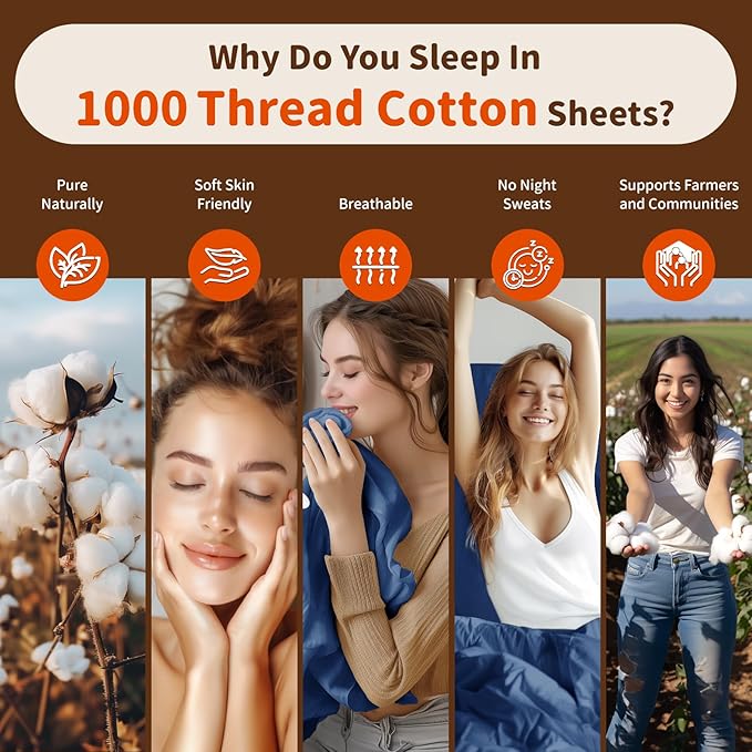 LBRO2M 1000 Thread Count 100% Egyptian Cotton Sheets Set 6 Piece Sets California King Bed Sheet Deep Pocket Sheet Set 16" Soft Comfortable All Season (California King, Navy Blue)