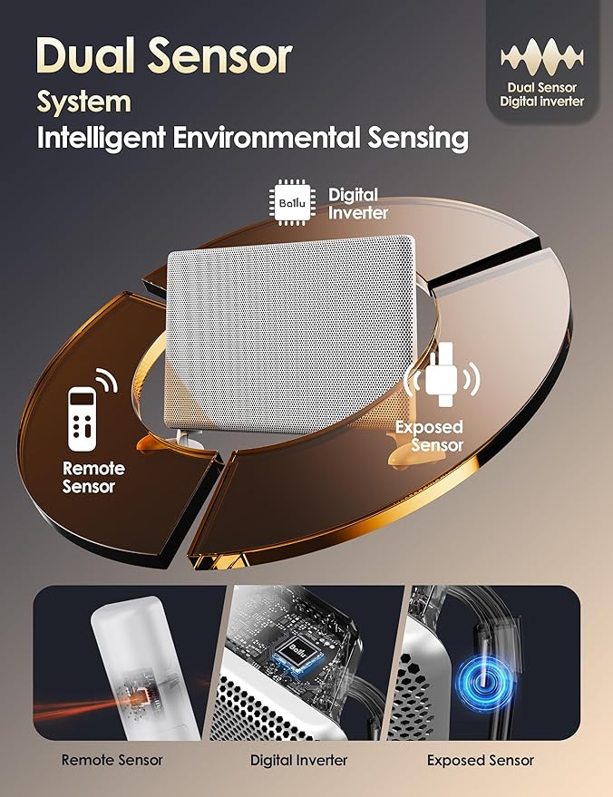 Ballu Mica Infrared Panel Space Heater for Large Room,Smart Quiet Heater with Programmable Thermostat,WiFi App Control,Inverter Energy Efficient for Indoor Use,Compatible with Alexa,White