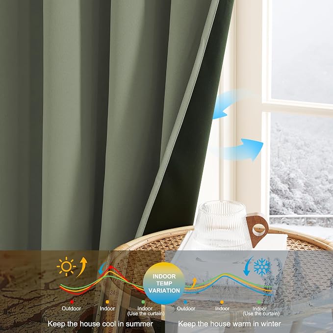 NICETOWN Dark Mallard Room Darkening Blackout Curtains 95 inches Long | - Image 3