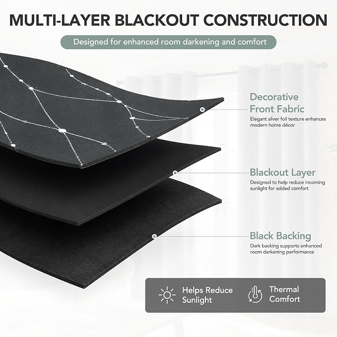 Deconovo 100% Blackout Living Room Curtains 95 Inches Long, Thermal Insulated - Image 4